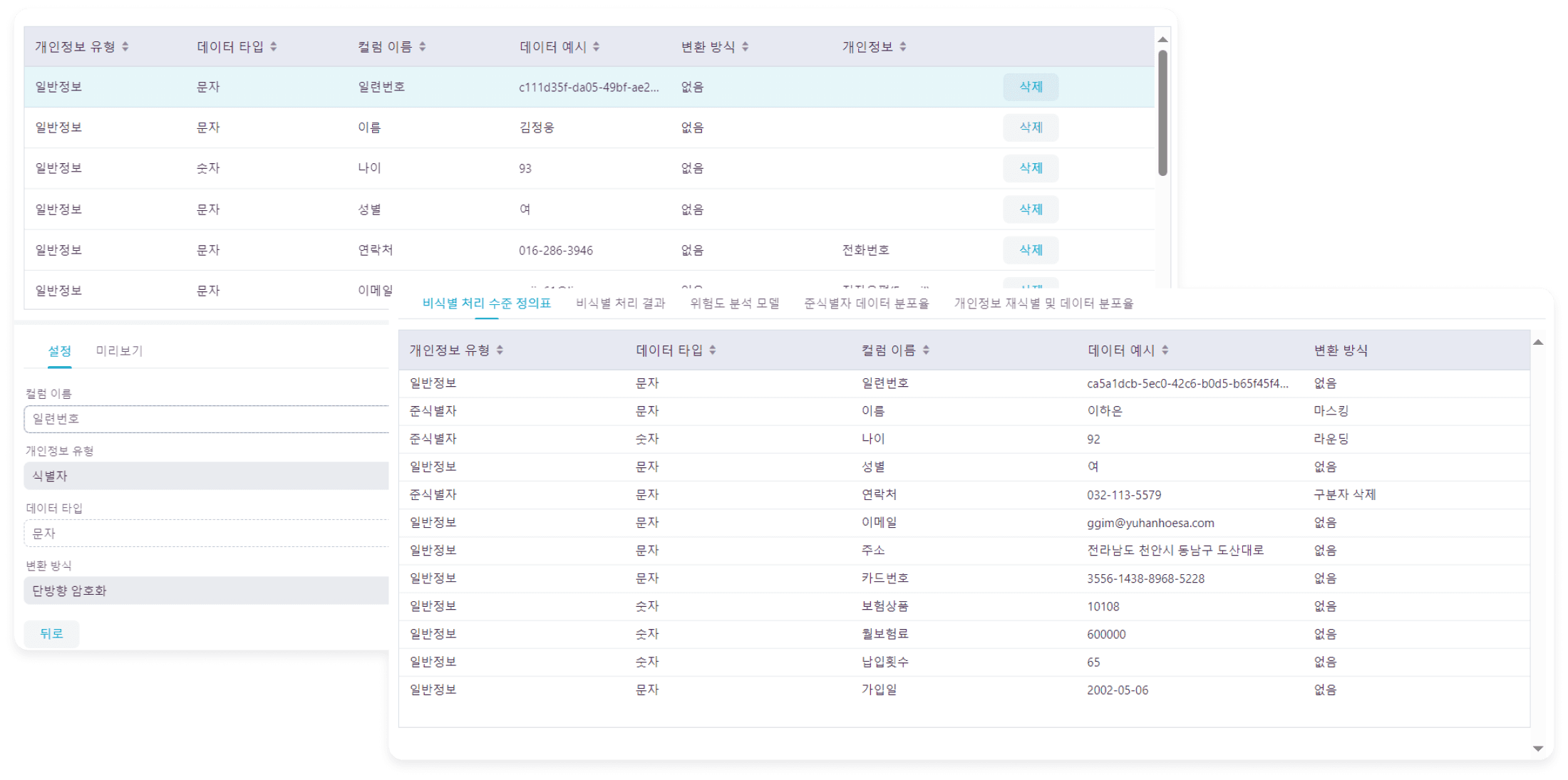 개인정보 비식별화